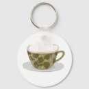 Search for hot chocolate keychains Drink