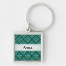 Search for irish names keychains For her
