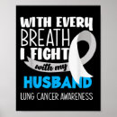 Search for lung cancer posters Mental health line