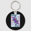Search for womens rights keychains Pro choice
