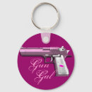 Recherche de gun porteclés Femme