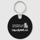Search for mail keychains Women