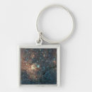 Search for massive keychains Universe