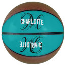 Recherche de basket de femmes Nom