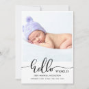 Search for welcome to the world invitations Script