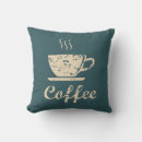 Recherche de coffee coussins Tendance