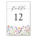 Search for watercolor table cards Wildflower