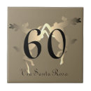 Recherche de originaux carreaux Pour eux