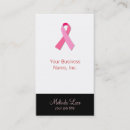 Recherche de ruban de conscience cartes visite Rose
