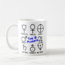 Recherche de symbole astrologique tasses Astronomie