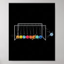 Search for pluto planet posters Solar system