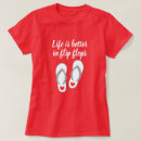 Recherche de pantoufles vêtements Coeur