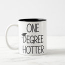 Recherche de degré tasses Diplôme