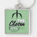 Search for toy story keychains Cartoon