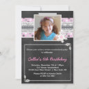 Search for winter wonderland party invitations Pink