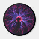 Recherche de statique magnets Science