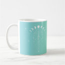Search for star sign mugs Astrology