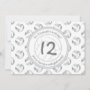 Search for kaleidoscopes invitations For kids