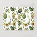 Recherche de avocado cartes postales Aquarelle