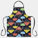 Search for water drop aprons Abstract
