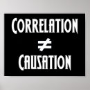 Recherche de expérience posters Scientifique