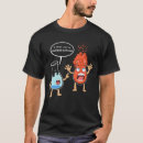 Recherche de réaction chimique tshirts Éléments chimiques