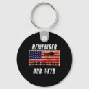 Search for remember keychains Freedom