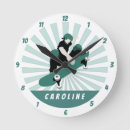 Recherche de planche horloges Personnalisée