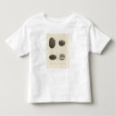 Recherche de cailloux tshirts Géologie