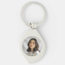 Search for condolences keychains Grief