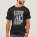 Recherche de custer vêtements Client