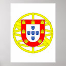 Recherche de drapeau portugal posters Portuguais