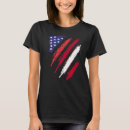 Recherche de latvia tshirts Patriote