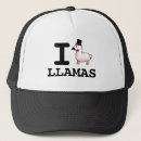 Search for moustache hats Top