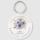 Search for flower key invitations Flowers