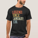 Recherche de 1936 tshirts Légende