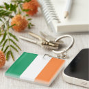Recherche de drapeaux irlandais porteclés Drapeau de l'irlande