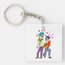 Search for tail keychains Heart