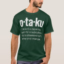 Search for mang tshirts Kawaii