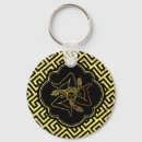 Recherche de sicilienne porteclés Italien