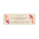 Search for pink feathers return address labels Elegant