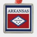 Search for arkansas ornaments Flag
