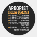 Recherche de maintenance autocollants Élagage des arbres