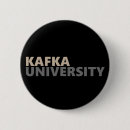 Search for existential accessories Author