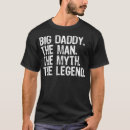 Recherche de daddy hommes tshirts Grand