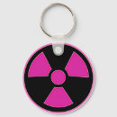Search for fallout keychains Nuclear