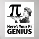 Recherche de nombre pi posters Drôle