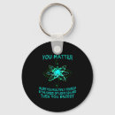 Search for handmade keychains Lifestyle