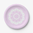 Search for doily plates Lace