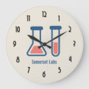 Search for testing clocks Science